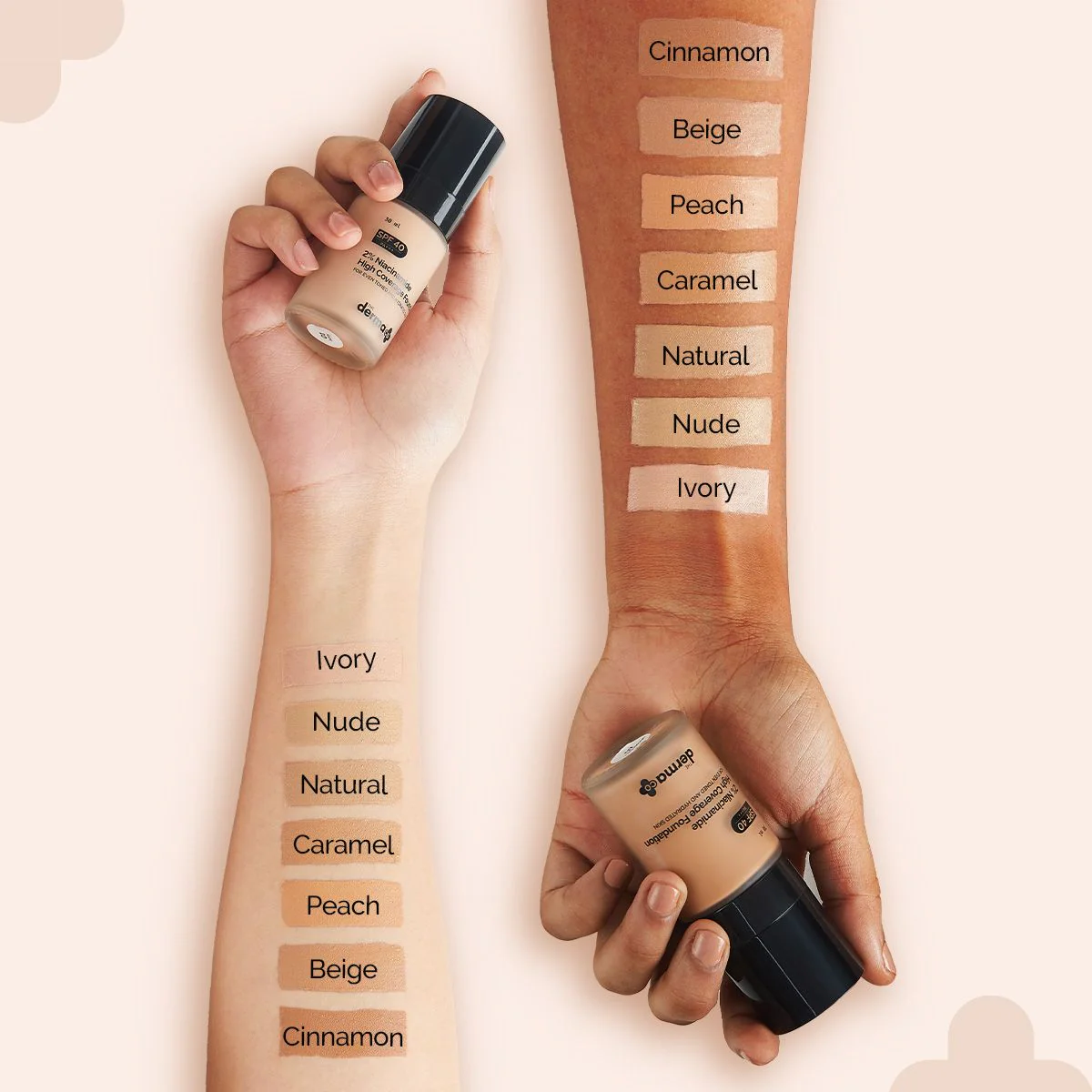 2% Niacinamide High Coverage Foundation With 1% Hyaluronic Acid Complex & SPF 40 PA+++ for 12 Hour Long Stay & 12 Hour Oil Control | 05 Peach - Image 7