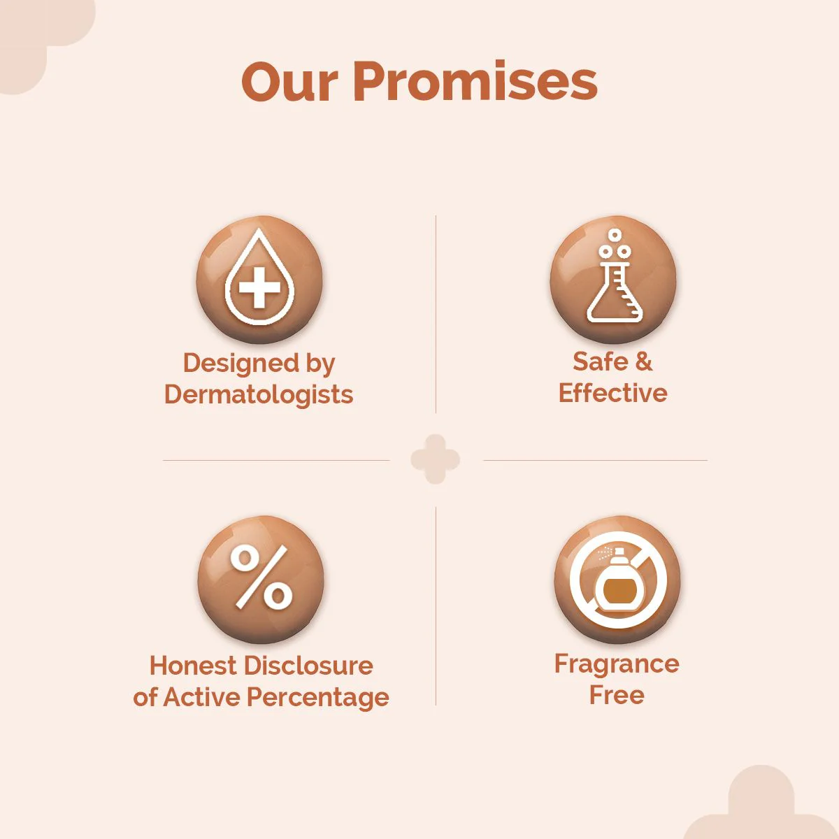 2% Niacinamide High Coverage Foundation With 1% Hyaluronic Acid Complex & SPF 40 PA+++ for 12 Hour Long Stay & 12 Hour Oil Control | 05 Peach - Image 9
