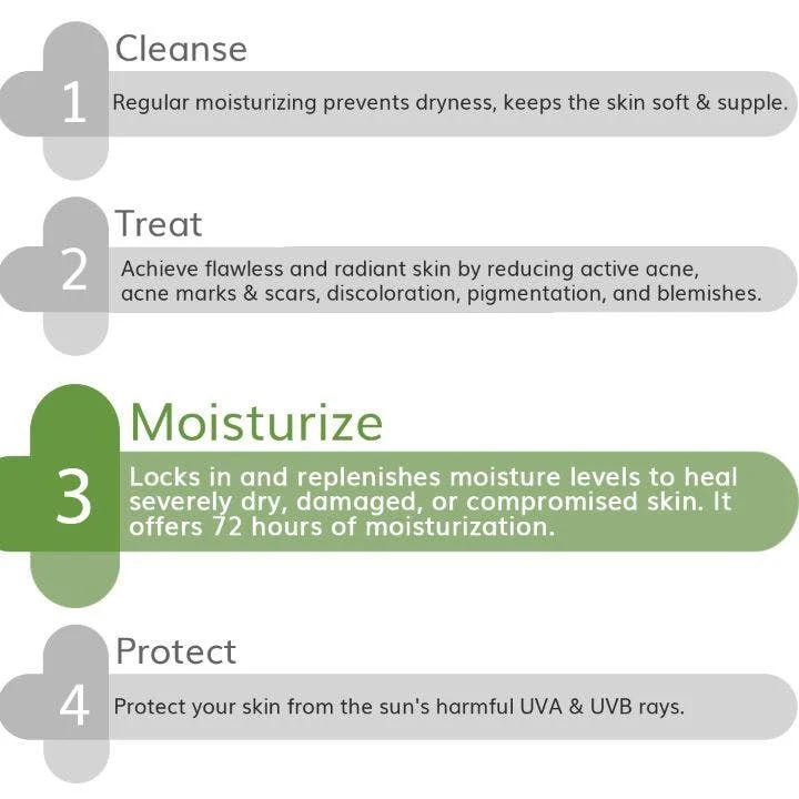 Ceramide + HA Intense Daily Face Moisturizer 50gm - Image 3