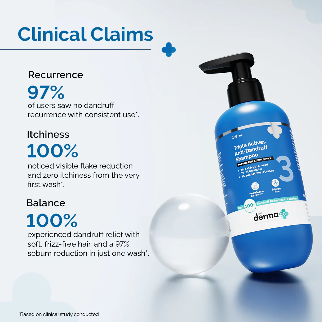 Triple Actives Anti-Dandruff Shampoo - 200 ml - Image 4